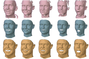 FLAME: 3D model of facial shape and expression