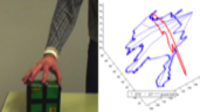Dynamic time warping for binocular hand tracking and reconstruction
