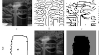 Combining intensity and motion for incremental segmentation and tracking over long image sequences