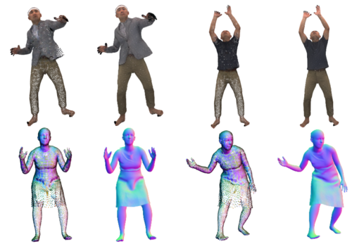 SCALE: Modeling Clothed Humans with a Surface Codec of Articulated Local Elements