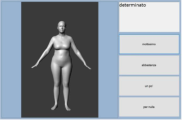 Weight bias and linguistic body representation in anorexia nervosa: Findings from the BodyTalk project