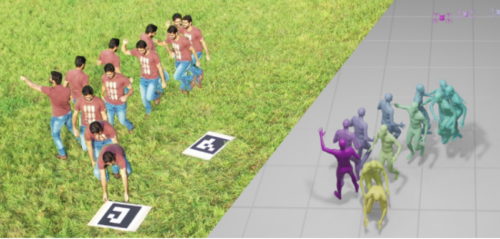 {AirPose}: Multi-View Fusion Network for Aerial {3D} Human Pose and Shape Estimation