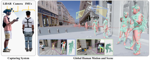 SLOPER4D: A Scene-Aware Dataset for Global 4D Human Pose Estimation in Urban Environments